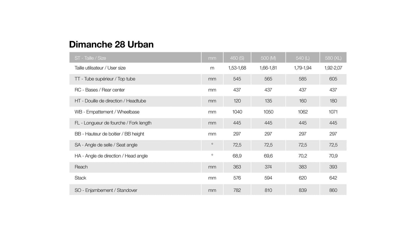 Moustache Dimanche 28 Urban - MetroCycle