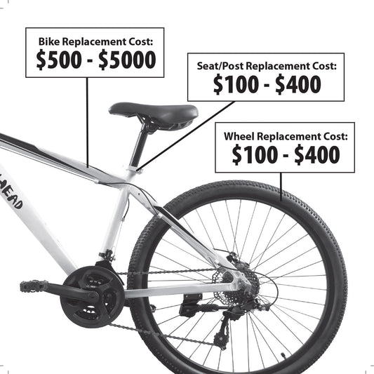 Wheel Lock Kit - MetroCycle