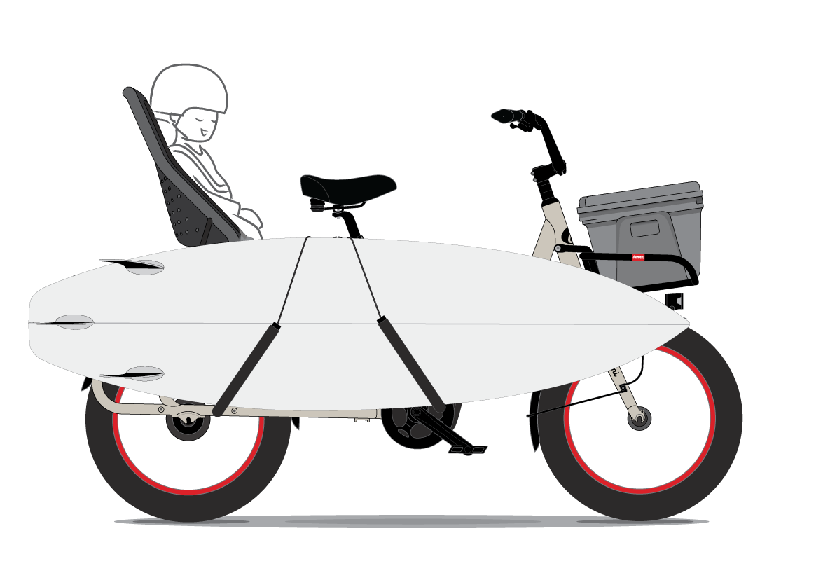 Benno Bike RemiDemi XL 9D Performance 400W EVO 3 Easy On