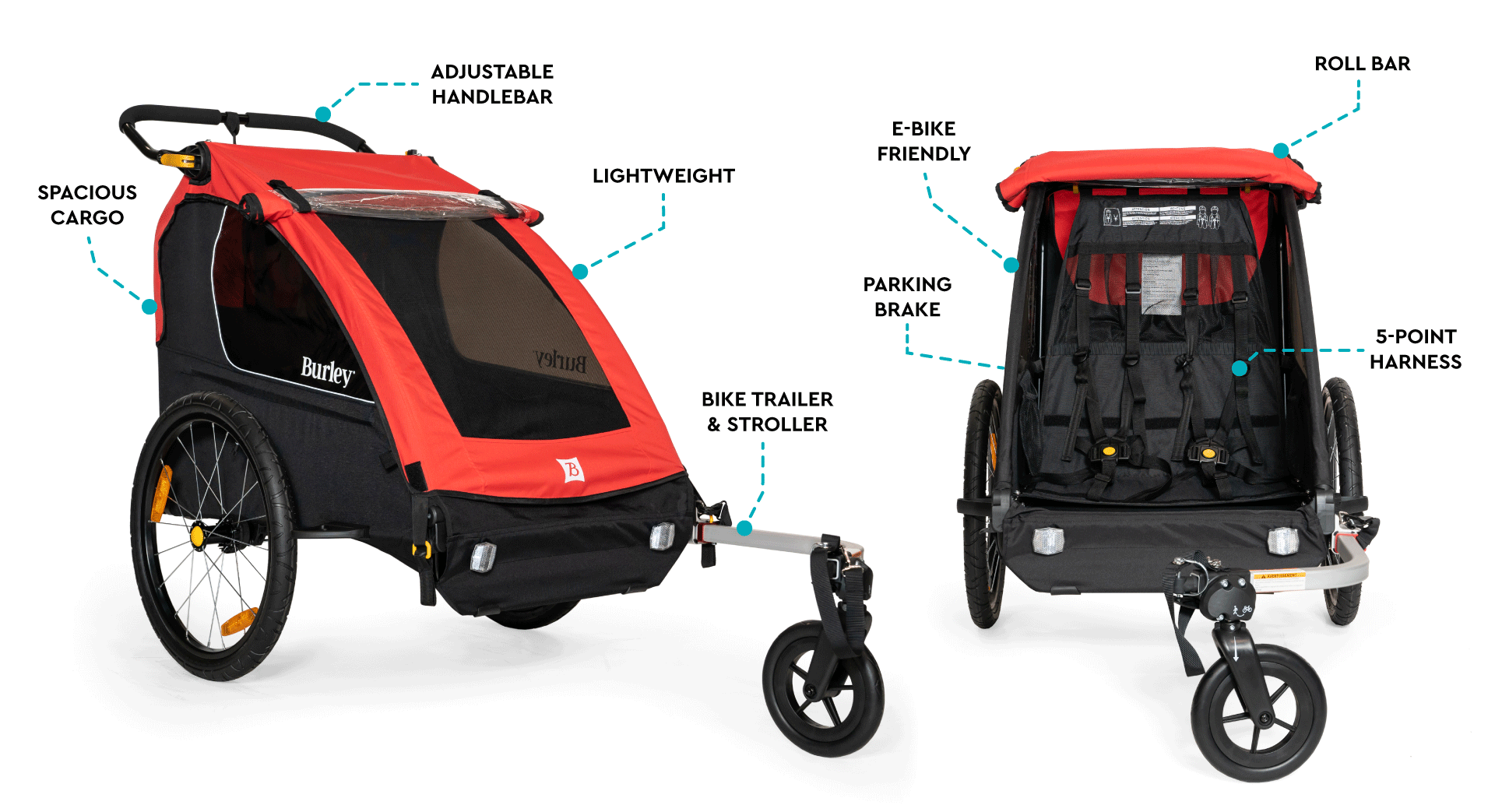 Burley Honey Bee 2 Seat Child Trailer - MetroCycle