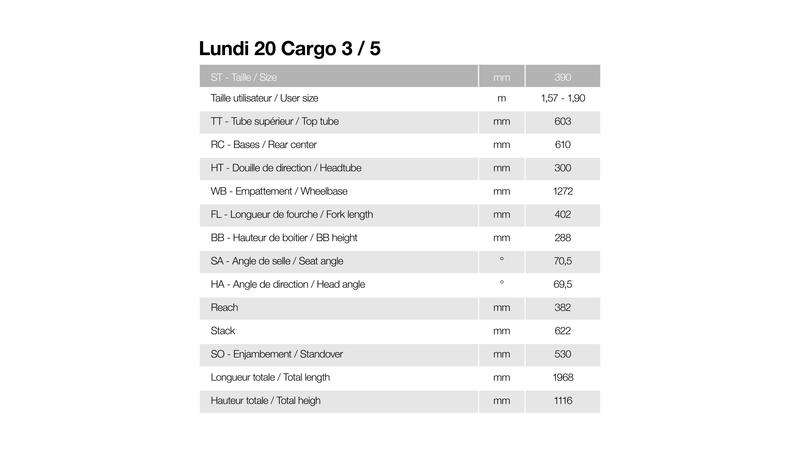 Moustache Lundi 20 Cargo 3 - MetroCycle