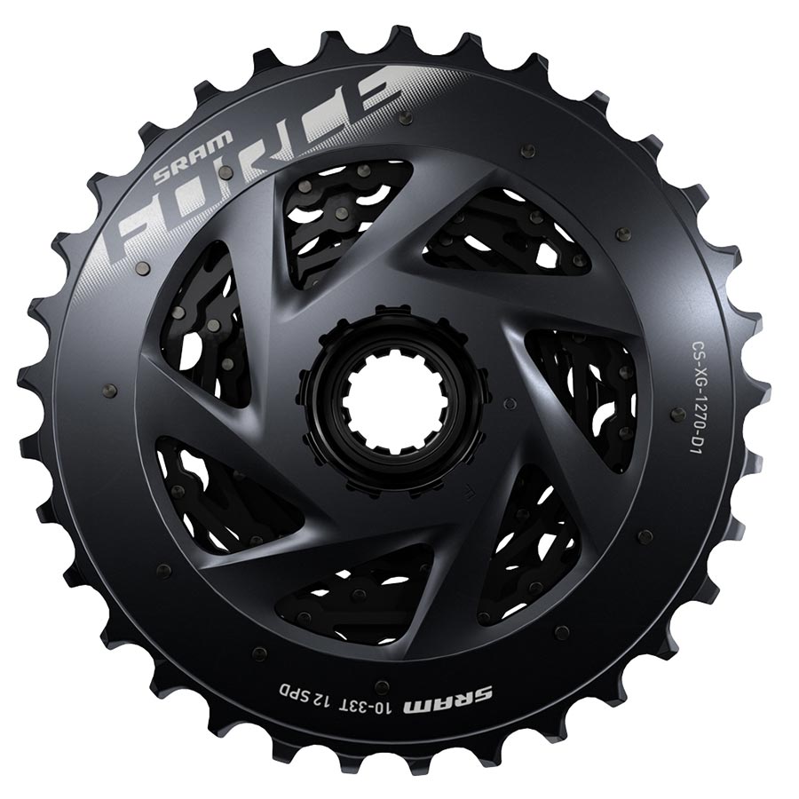 File 1270 XG-1270 | MetroCycle